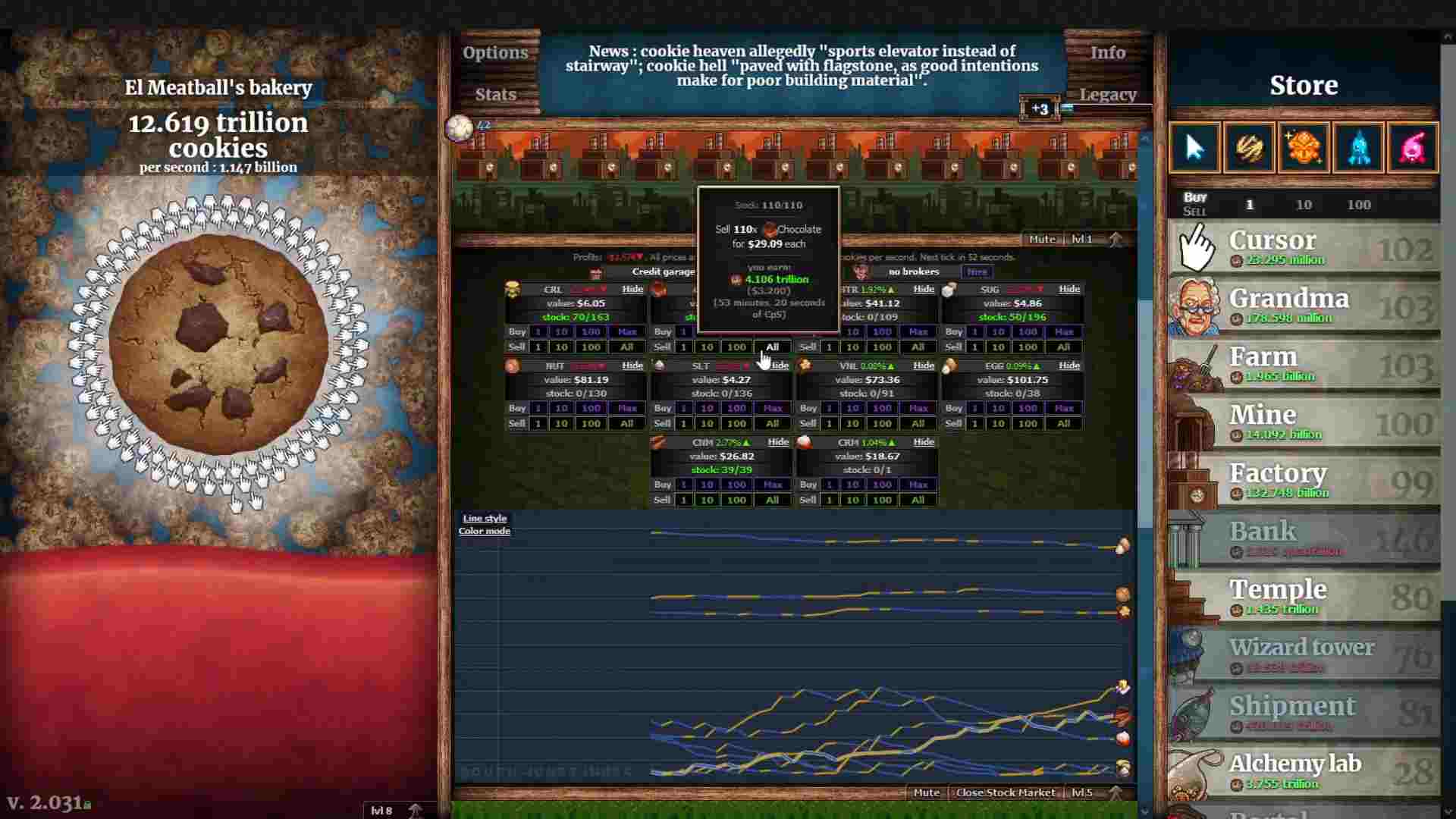PC《无尽的饼干 Cookie Clicker》免安装中文版下载（v2.042）_0