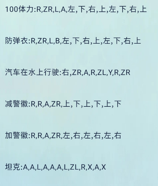 switch金手指——《侠盗猎车手：罪恶都市》秘籍分享_3
